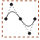 Image digit-quadratic-curve.png