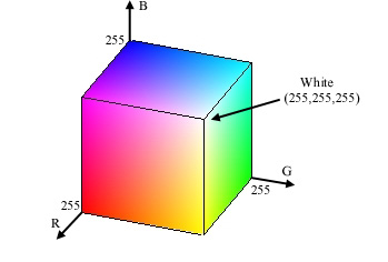 Image rgb-cube.jpg