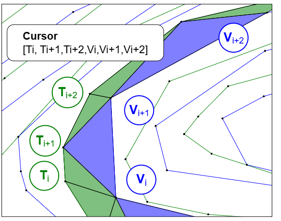 Image cvxring-cursor-1.png