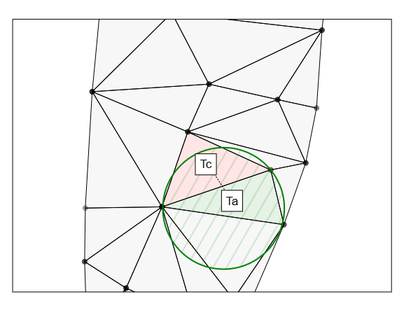 Image delaunay-criterion-after.png