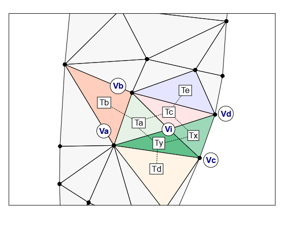 Image split-segment-after.png