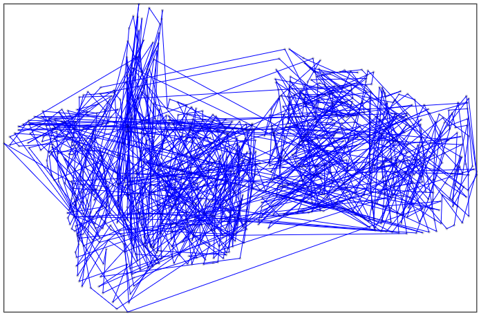 Image testxylist-dist.png